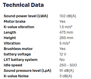 Screenshot of the technical data block